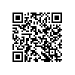 CC0201ZRY5V5BB104 QRCode