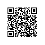 CC0402JRNPO8BN151 QRCode