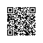 CC0402JRNPO8BN221 QRCode