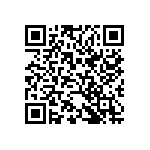 CC0402KRX5R5BB224 QRCode