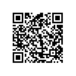 CC0402MRX5R7BB225 QRCode