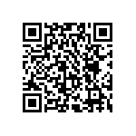 CC0402ZRY5V7BB224 QRCode