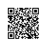 CC0603CRNPO0BN1R5 QRCode