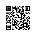 CC0603FRNPO9BN430 QRCode