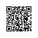 CC0603FRNPO9BN620 QRCode