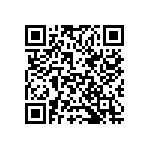 CC0603GRNPO0BN470 QRCode