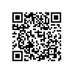 CC0603GRNPO9BN201 QRCode