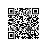 CC0603GRNPO9BN510 QRCode