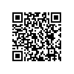 CC0603GRNPO9BN561 QRCode