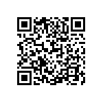 CC0603JRNPO8BN152 QRCode