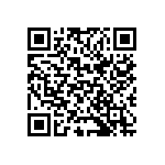 CC0603JRNPOABN471 QRCode