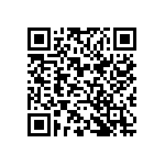 CC0603KRX7R5BB225 QRCode