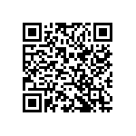 CC0603KRX7R9BB224 QRCode