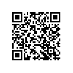 CC0603MRY5V8BB224 QRCode