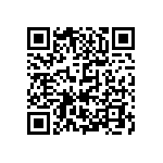 CC0603ZRY5V5BB475 QRCode