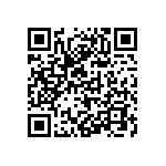 CC1050DK-868-915 QRCode