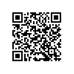 CC1206JKNPOCBN151 QRCode