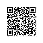 CC1206JKNPOCBN221 QRCode