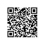 CC1206JKNPOZBN821 QRCode