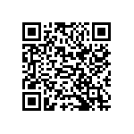 CC1206JRNPO0BN331 QRCode