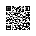 CC1206KKX7R0BB224 QRCode