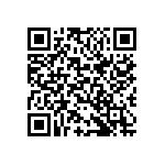 CC1206KKX7RBBB471 QRCode