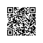 CC1206KKX7RBBB821 QRCode