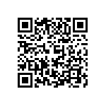 CC1206MRY5V9BB224 QRCode