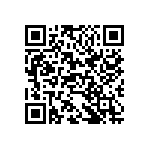 CC1206ZRY5V7BB155 QRCode