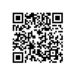 CC1812KKX7RCBB222 QRCode