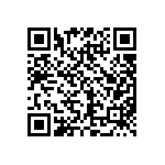 CIGT201608EM1R0MNE QRCode