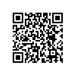 CL02C1R5BO2GNNC QRCode