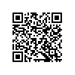 CL05A334KQ5NNND QRCode