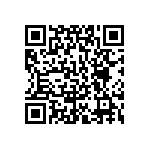 CL05B224KP5NNND QRCode