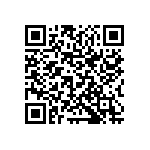 CL10B222KB8NNND QRCode