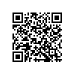 CL10C221JB8NCNC QRCode