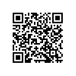 CL10C222GA8NNNC QRCode