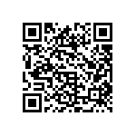 CL21B225KAFNNNE QRCode