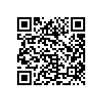 CL32B224KCHNNNE QRCode