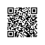 CLLD11X7S0G684M QRCode