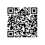 CLS8D28NP-220NC QRCode