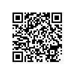 CLVTH16646IDGGREP QRCode