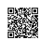CP12506_LAURA-RS-PIN QRCode