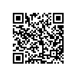 CP43A-RBS-CYAYBJJ4 QRCode