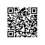 CR0402-FX-1050GLF QRCode