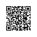 CR0402-FX-1150GLF QRCode