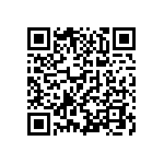 CR0402-FX-1582GLF QRCode