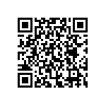 CR0402-FX-1583GLF QRCode