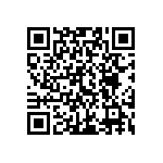 CR0402-FX-1871GLF QRCode