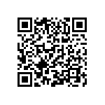 CR0402-FX-2403GLF QRCode